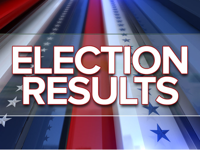 Pine Ridge Election and Referendum Results for 4.9.2024