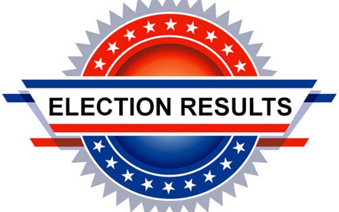 Board of Directors Election Results